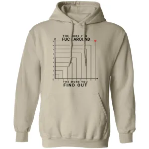 The More You Fuck Around, The More You'll Find Out  Pullover Hoodie